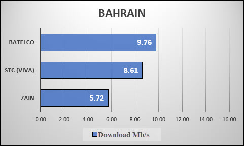 bahrain16